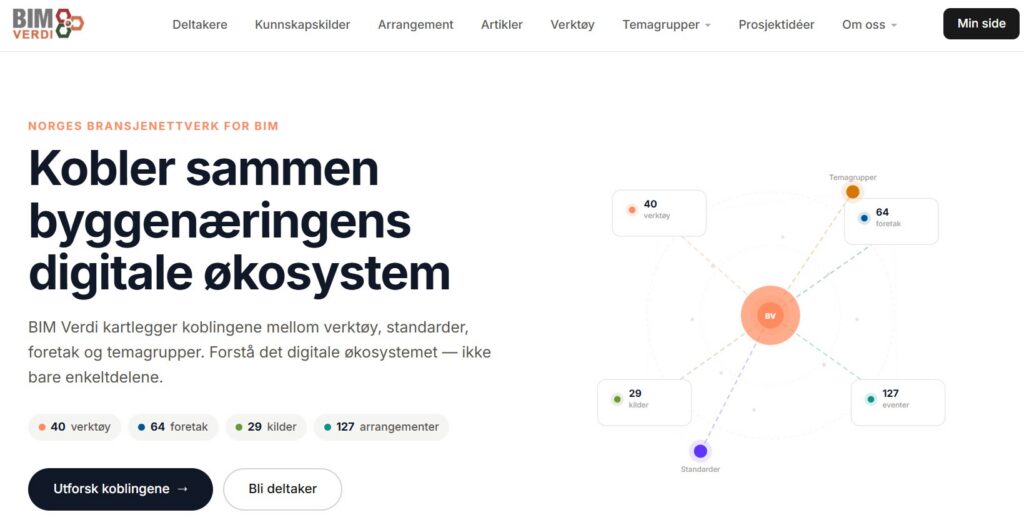 BIM Verdi 2.0 – KI-web